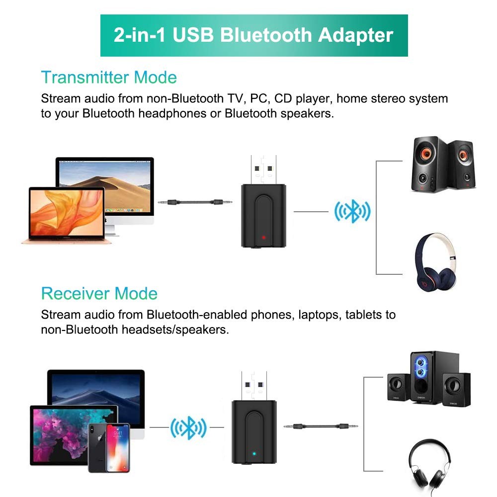 Bluetooth 5.0 Transmitter Receiver Adapter, 3.5mm Portable Small, 2 in 1