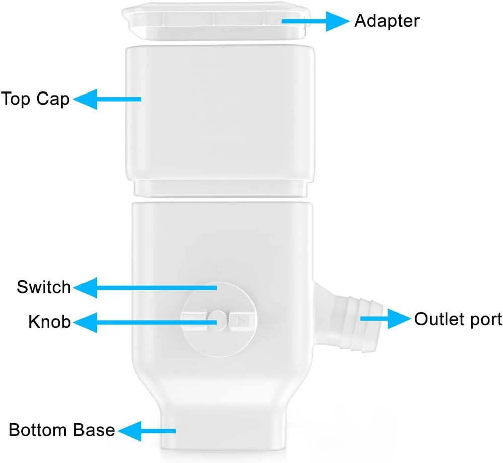 Downspout Diverter, Rainwater Diverter Fits for 3"x4" Oversize White