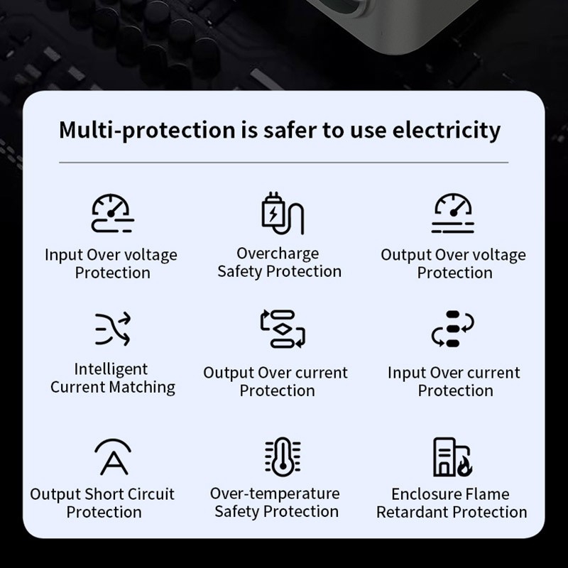8in1 Multi Socket Car Cigarette Lighter Splitter QC3.0 PD USB/C Charger Adapter