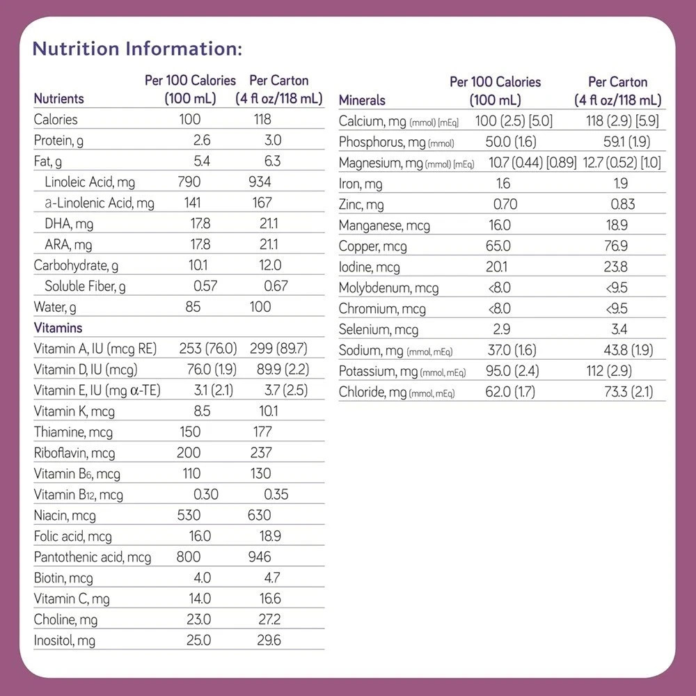 Nutricia Fortini Infant Formula Milk-Based with Iron, 4oz 30 Pack