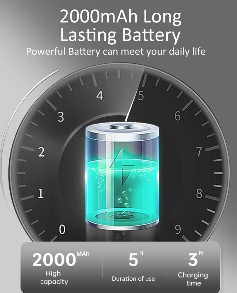 AOPICK 4.3 Inch LCD Digital Microscope