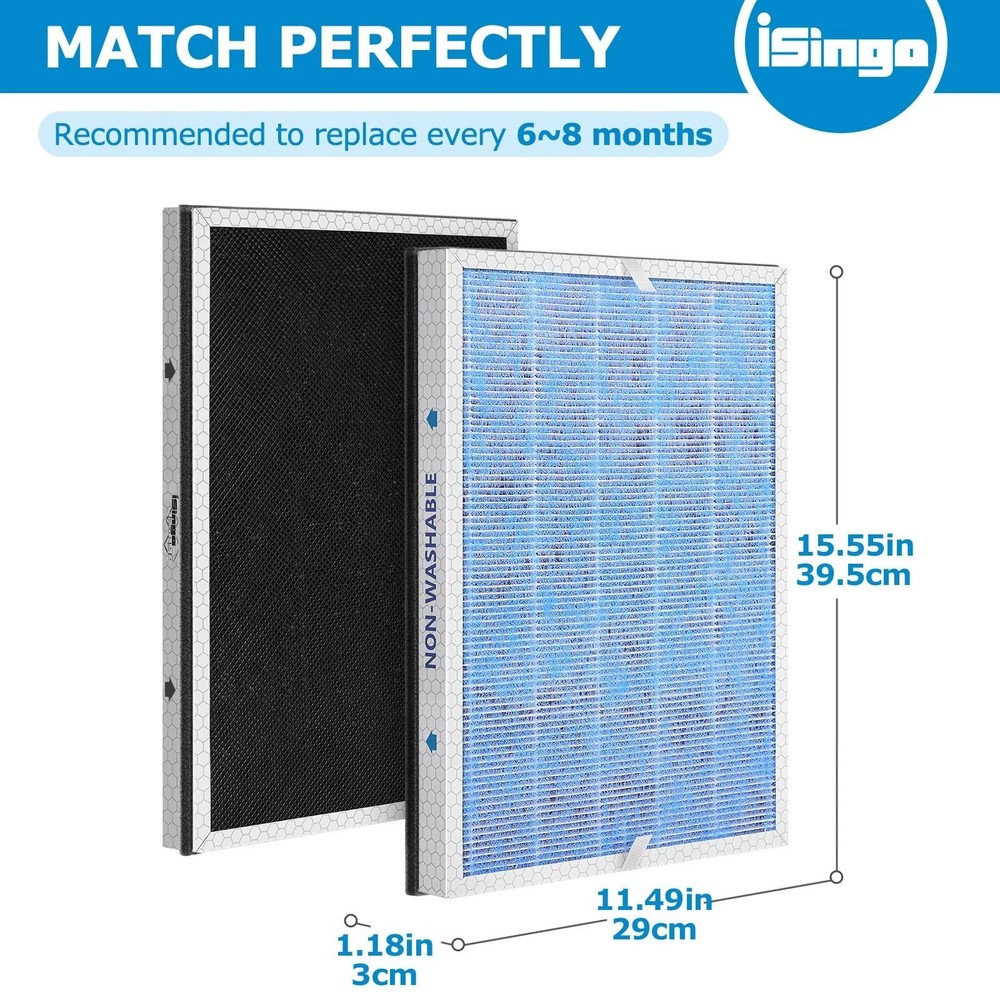 MSA3 Replacement Filter 2-Pack for Membrane Solutions Air Purifier