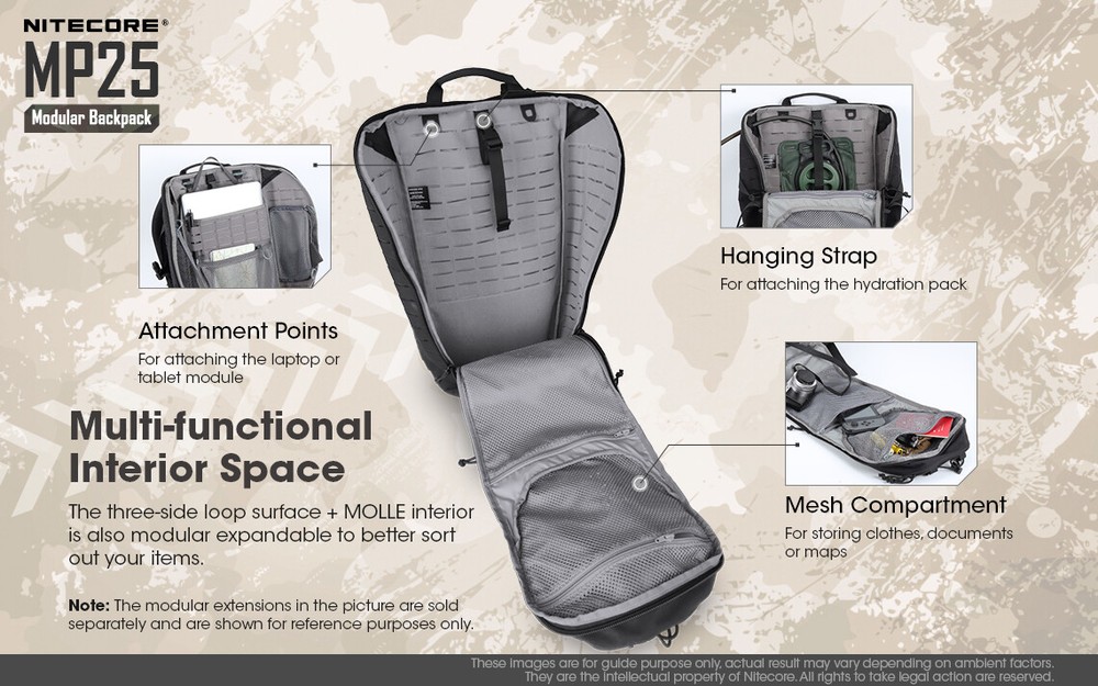 Nitecore MP25 Backpack