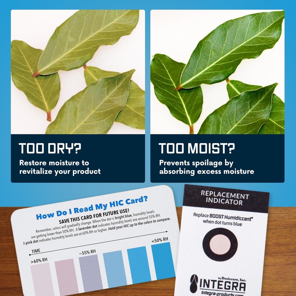 Integra Boost 2-Way Humidity Control Pack – Patented Technology of 20