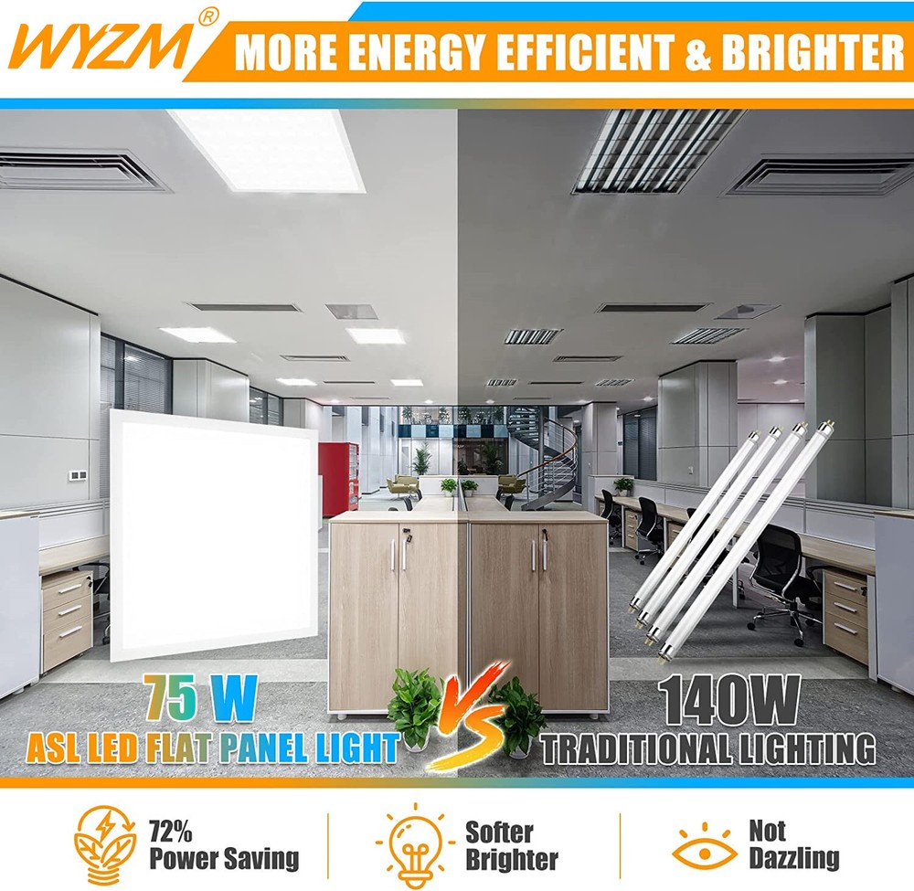 4 Packs 2x2FT White LED Flat Panel Light 45W 5000K Daylight Drop Ceiling Light