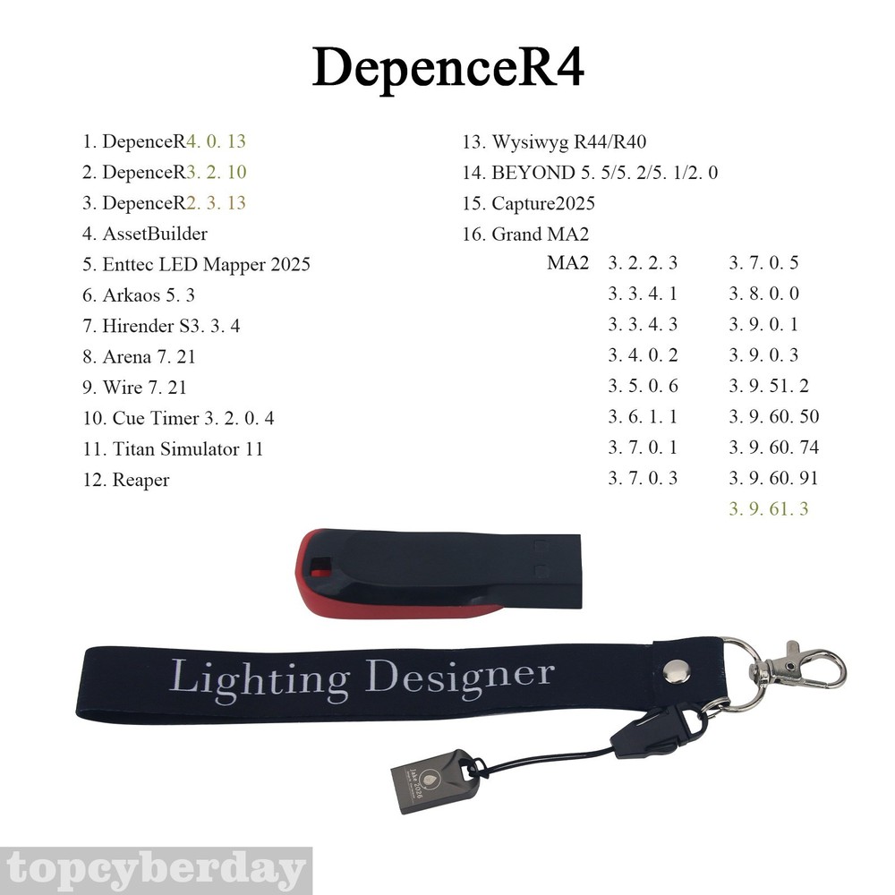 2025 Symphony Version Software DMX512 Lighting Controller DJ Stage USB Dongle
