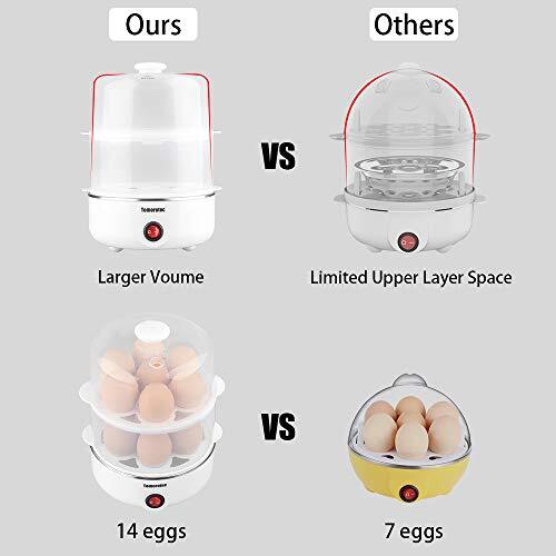 2-tier Egg Cooker,14 Eggs Capacity, Electric Rapid Egg Maker, Auto Off on