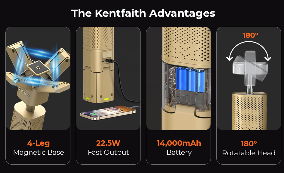 Rechargeable Camping Lantern with Bluetooth Speaker, camping lights