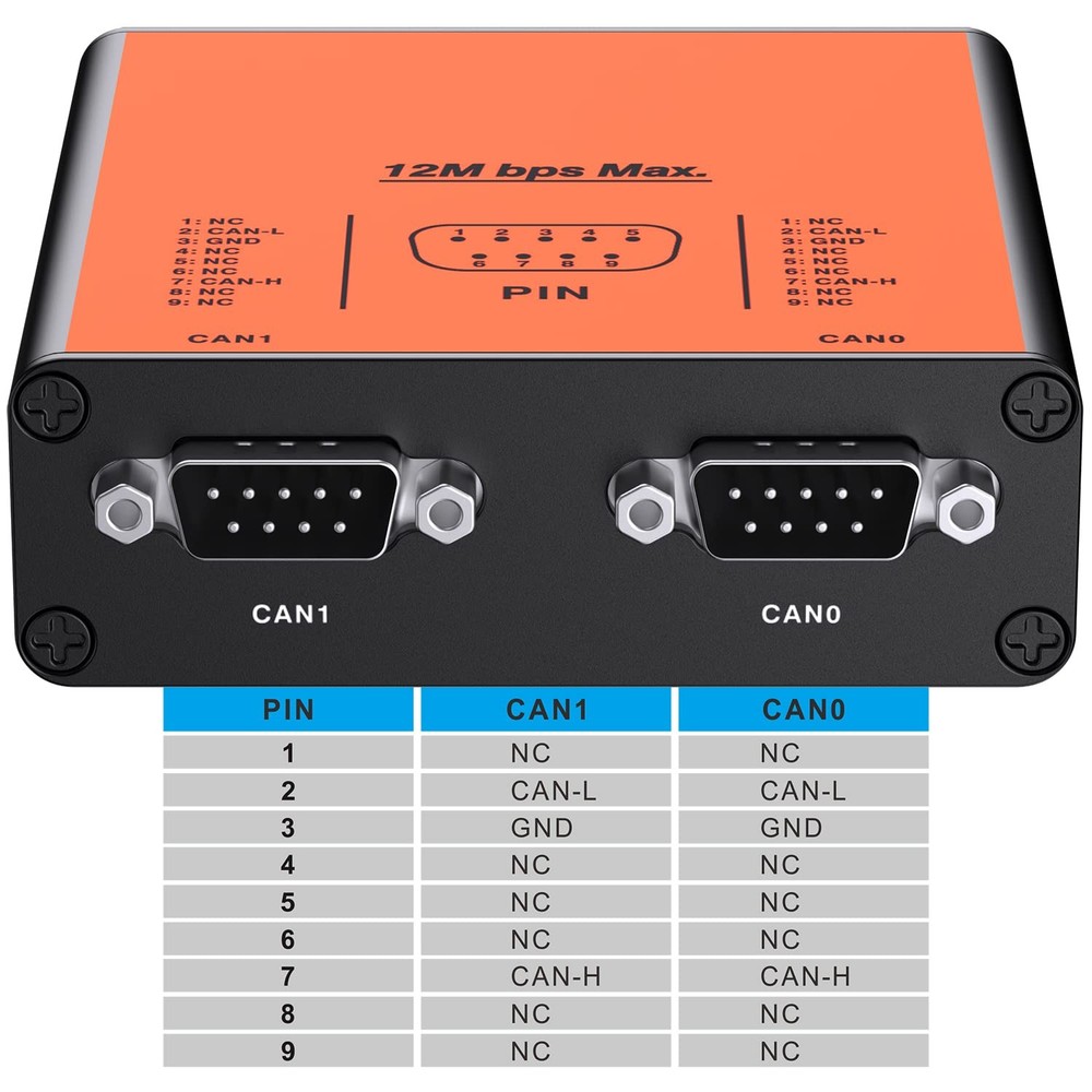 PU2CANFD Series USB2CANFDX2 USB To CAN Converter Interface Adapter Module