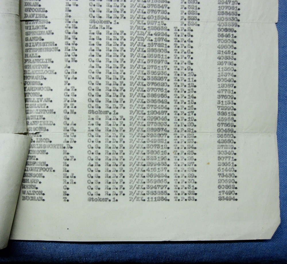 WWII Document - For Operation "Fustian" 1943. Weapon Issued.
