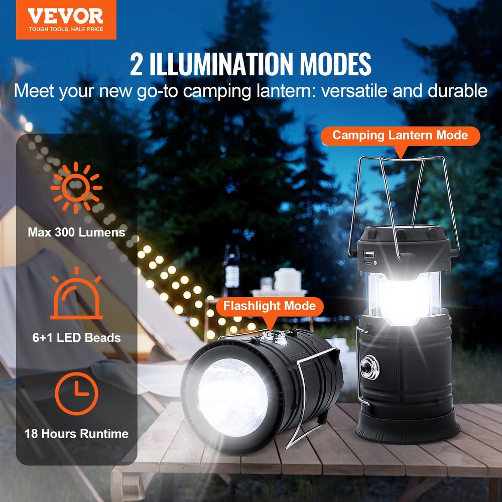 LED Camping Lanterns 4 Pack Rechargeable Camping Flashlights Solar & USB C