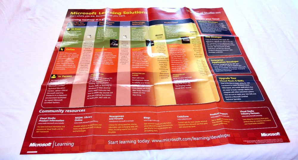 Microsoft Visual Studio 2005 Professional Edition MSDN - Sub Renewal + POSTERS