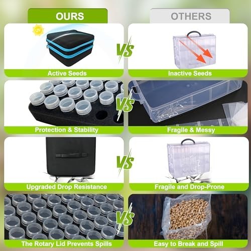 Large Capacity 240 Slots Seed Storage Organizer Box with Envelopes & Tools, Gard