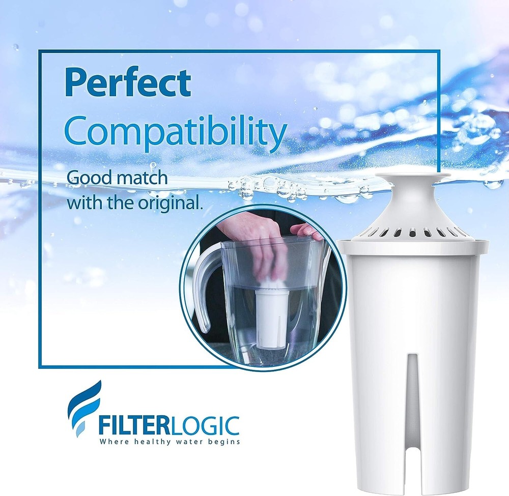 FilterLogic Pitcher Water Filter, Replacement for Classic 35557, NSF Certified
