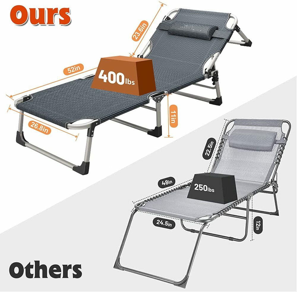 Slsy Adjustable 4-Position Folding Camping Cot Sleeping Cots W/Mat & Headrest