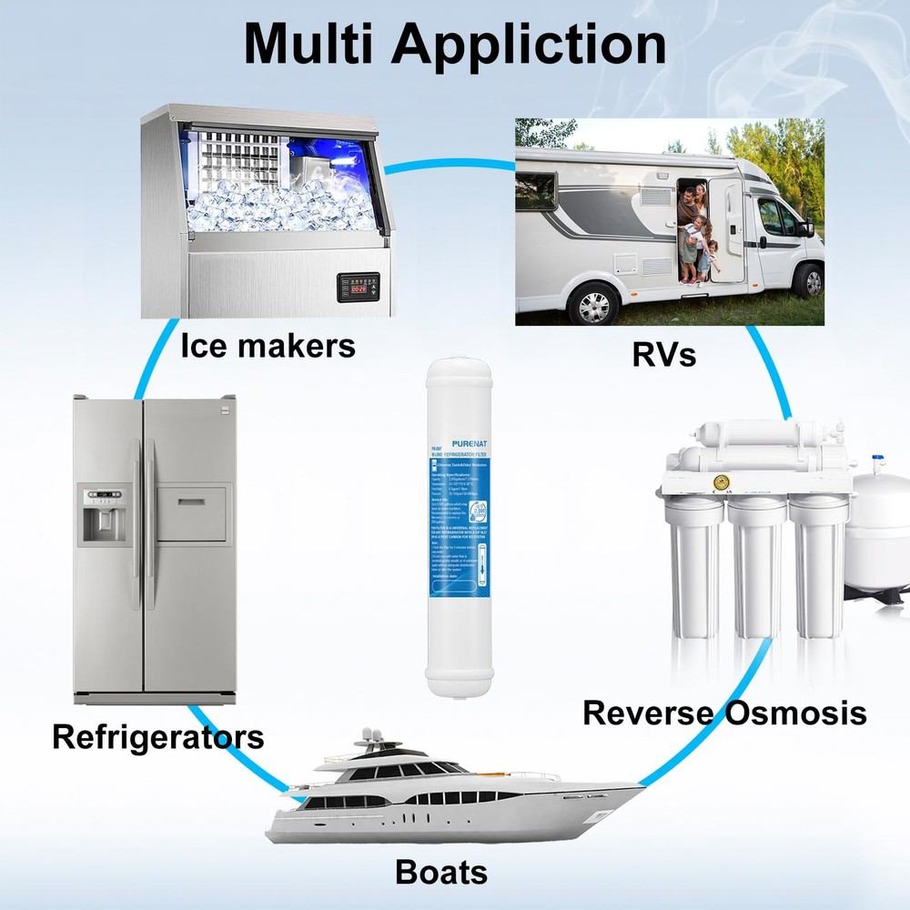 Inline Water Filter for Refrigerator and Ice Maker(1 Pack),1/4" P