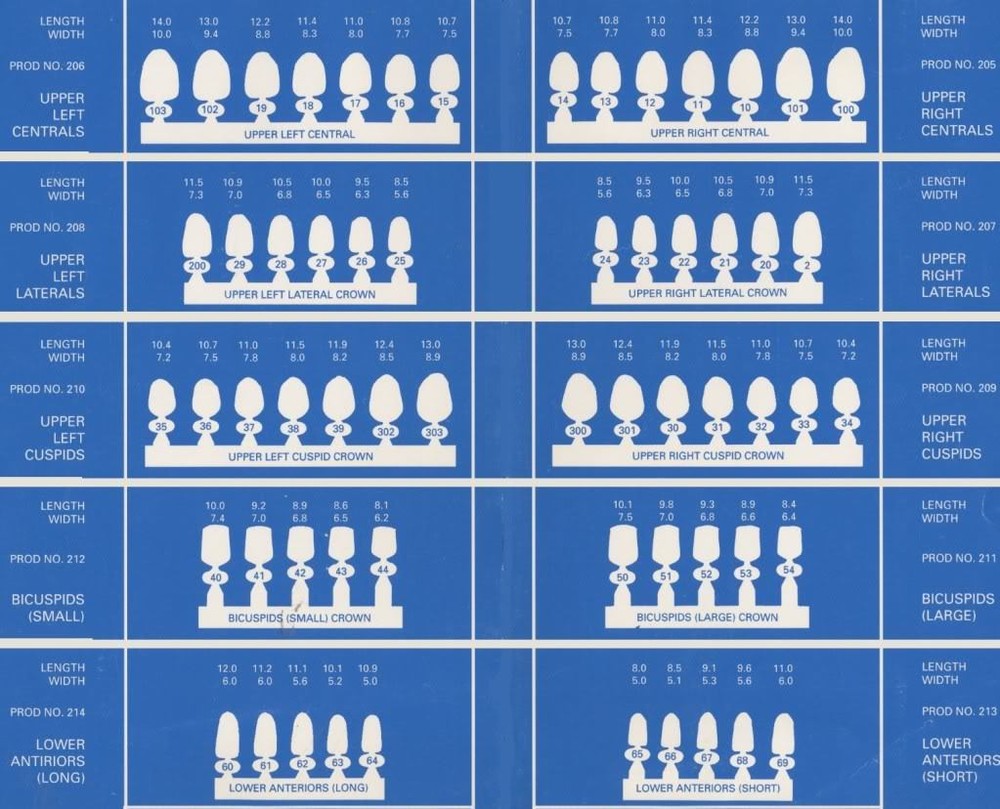 DENTAL POLYCARBONATE TEMPORARY CROWNS #15 (ULC) UPPER LEFT CENTRAL 5/PACK