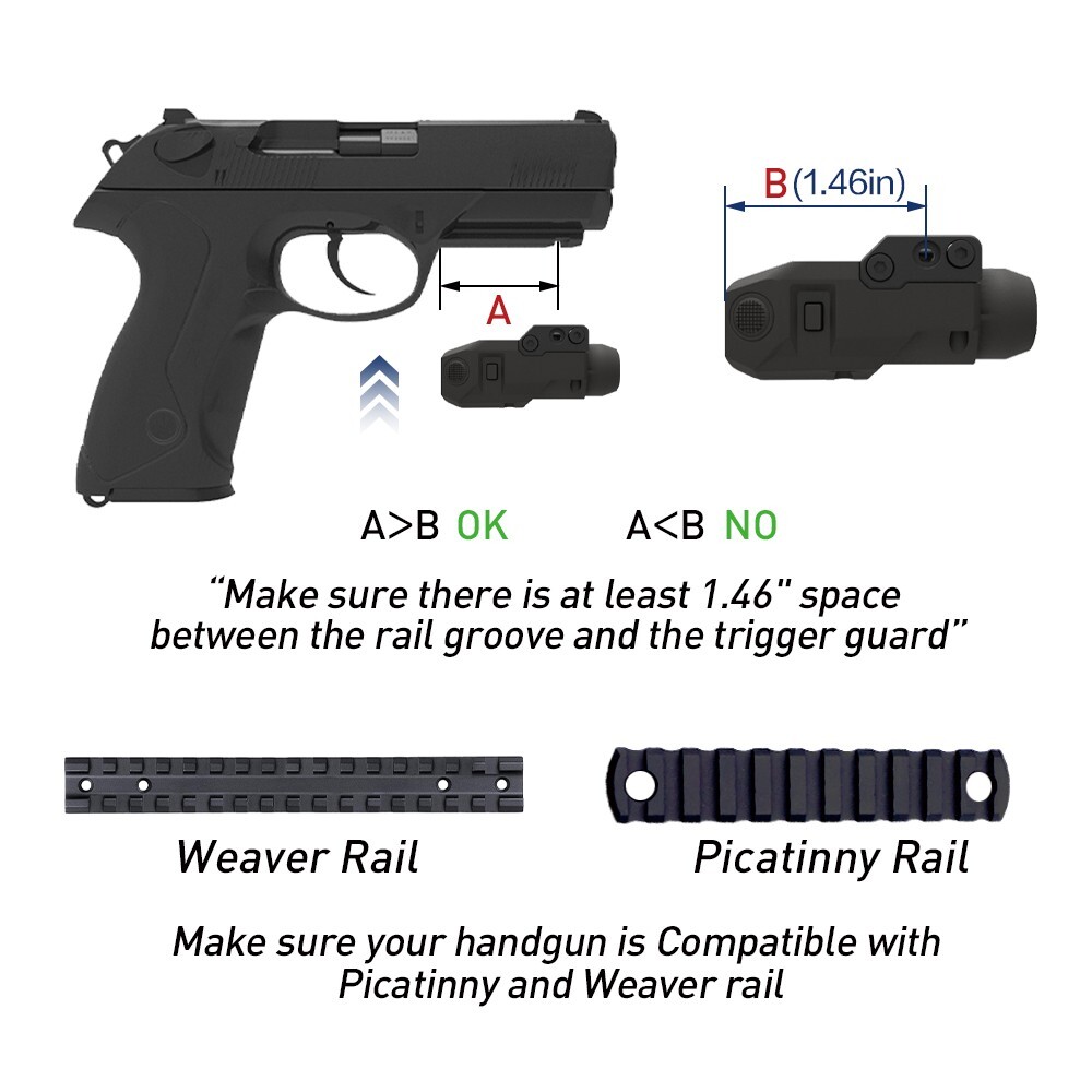 Laspur Tactical Sub Compact Gun Light Flashlight, Rechargeable Battery