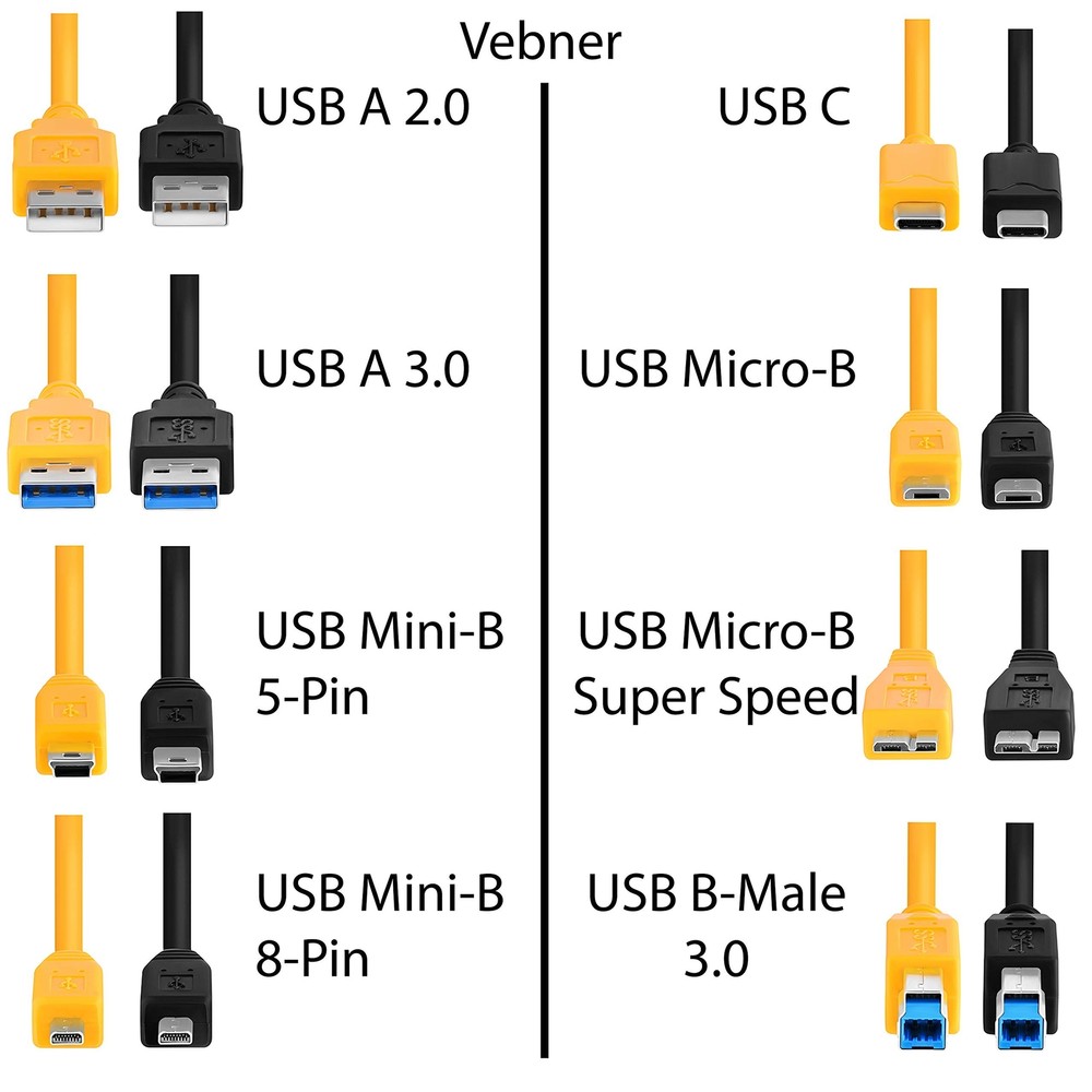Vebner 20ft USB A to Micro B Cable - Extra Long USB Type A 3.0 to USB Micro B...