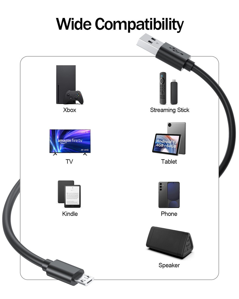 2 Pack 10 Ft Micro USB Charging Cable Fit for PS4 Controller, Dualshock 4, Xbox