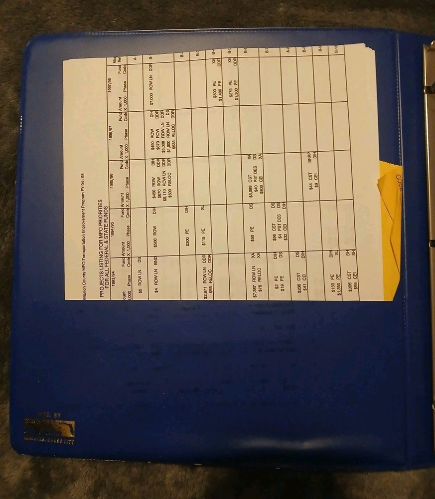 Marion County Florida Land Development Code Binders 1992-1995