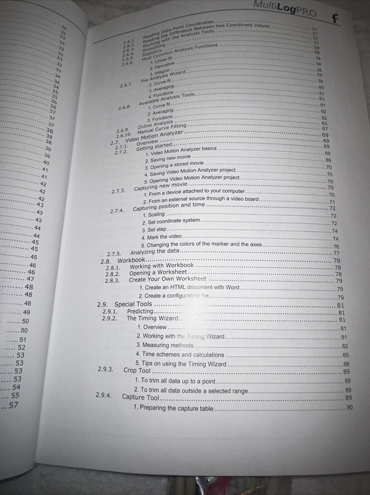 Frey MultiLogPro 529-USB (Ti) Logger MultiLog Pro USB(12b) Open Box FREE SHIP