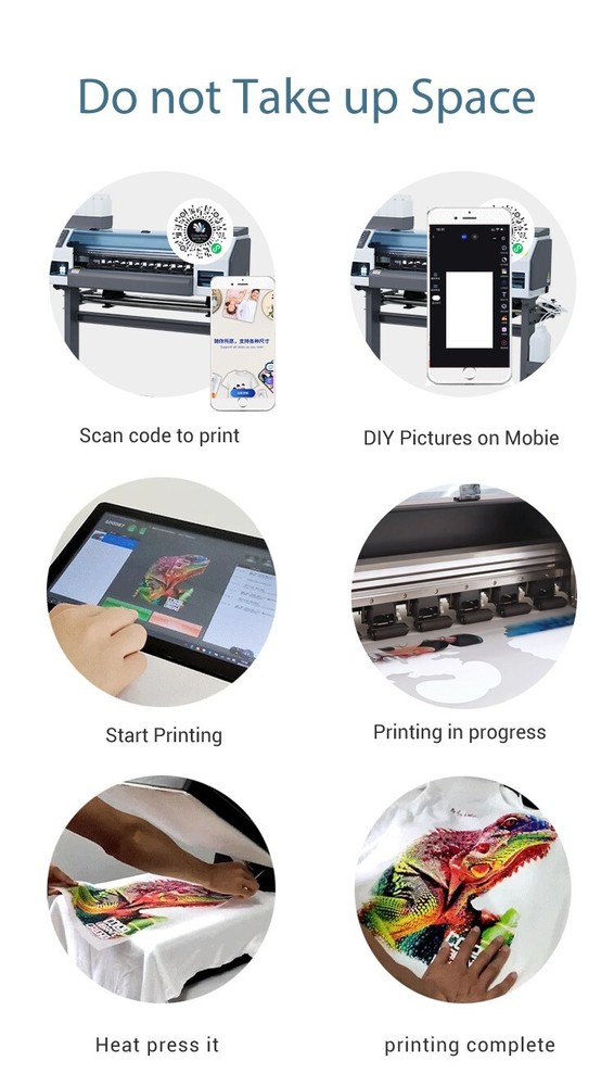 Refinecolor RF-CF30 DTF Roll Printer USA Support USA Tech & Setup Support
