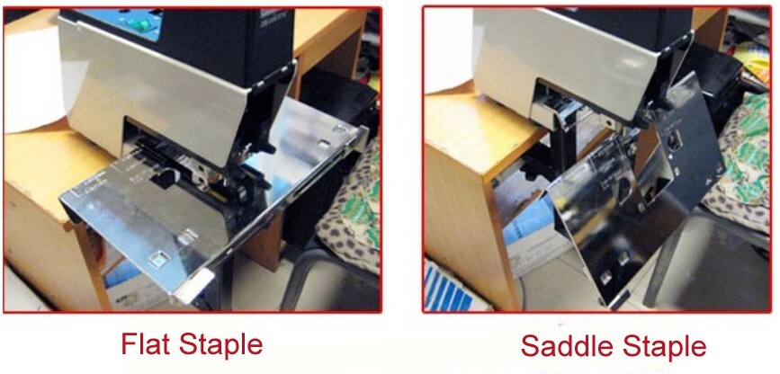 110V Saddle Stapler Auto Bookbinding Machine Binder Riding Binding Stitcher