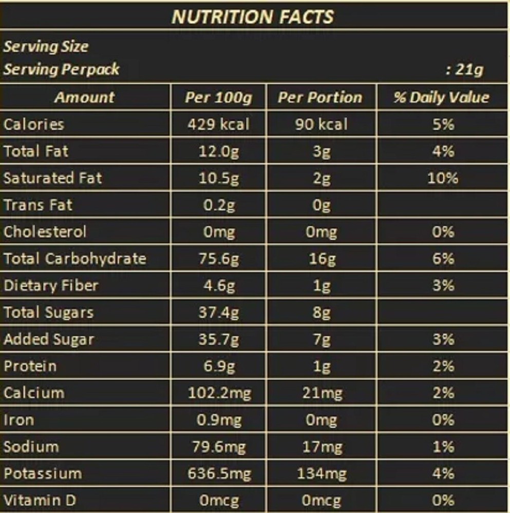 eGano 10 Box Premium Ganoderma Cafe Latte Expedited Exp 2026