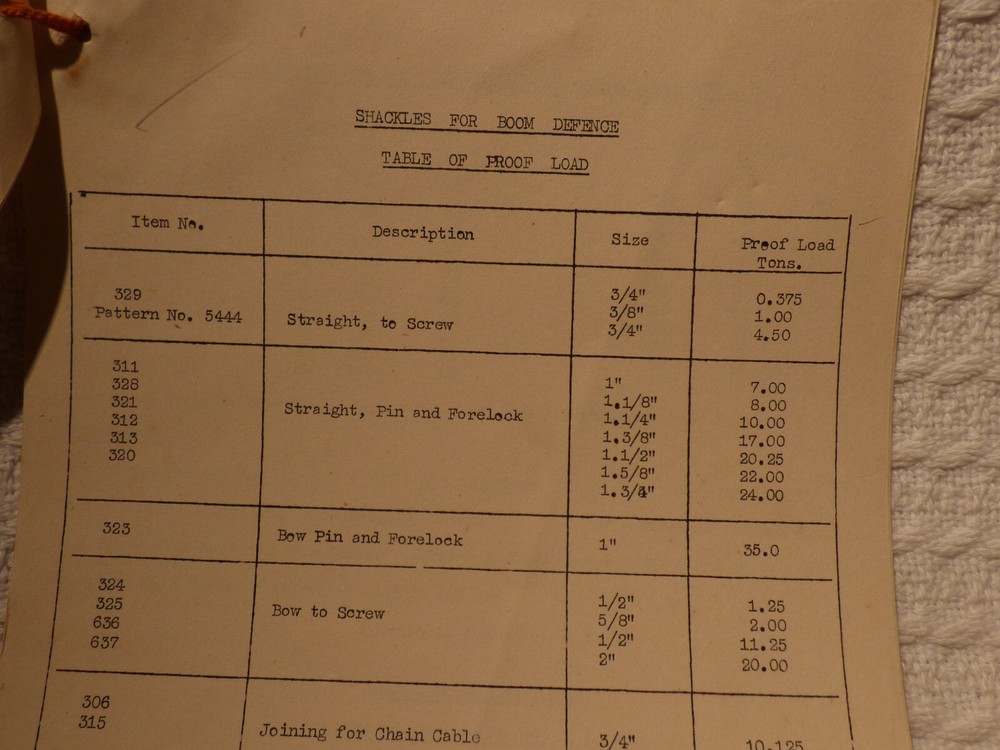 Post-WW2 Royal Navy Ephemera Training Documents Instruction Manuals 1950s 1960s