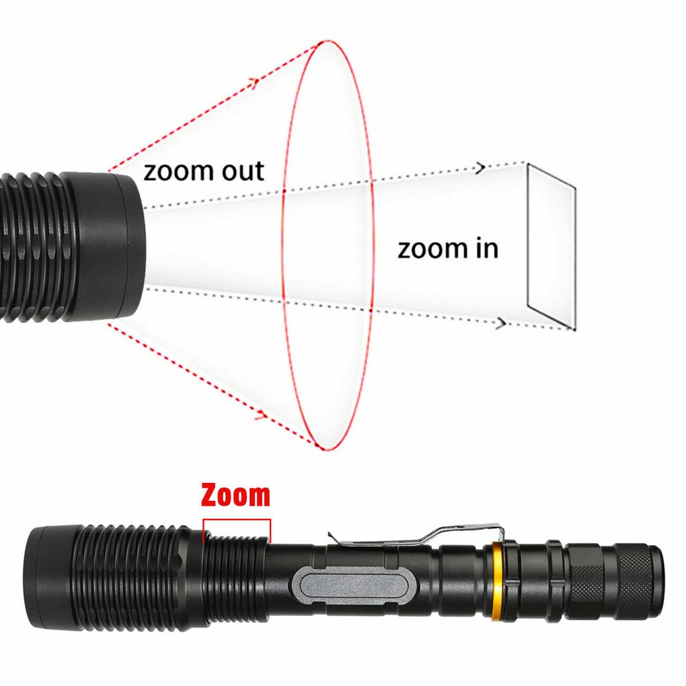 2Pack LED Flashlight For Tactical Police LED Bright 5 Mode Zoomable Torch