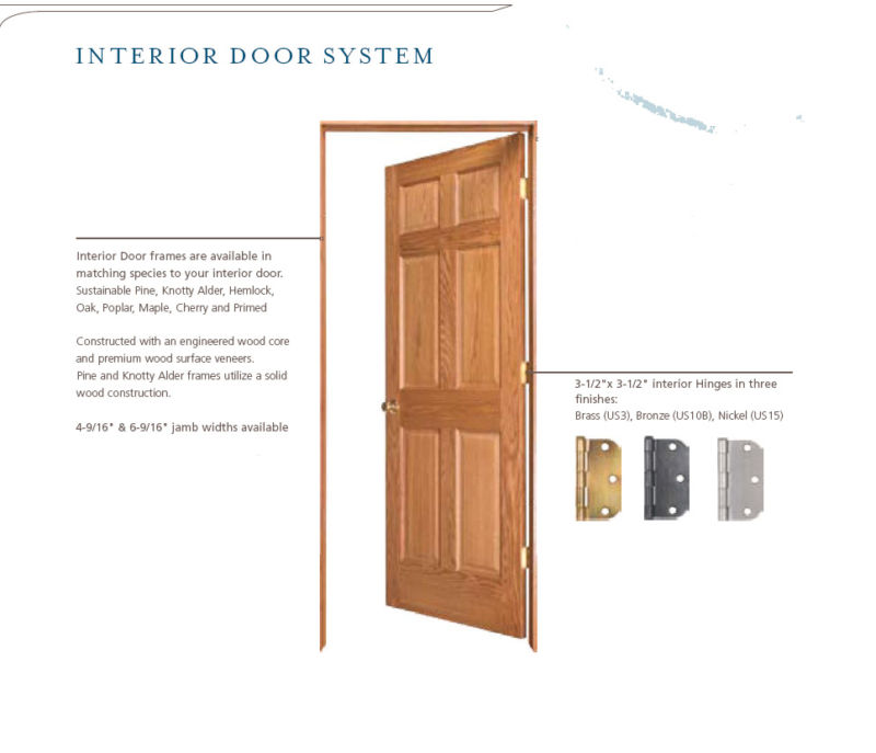Prehung 3 Flat Panel Equal Primed Mission Stile/Rail Solid Core Doors 7'0 Height
