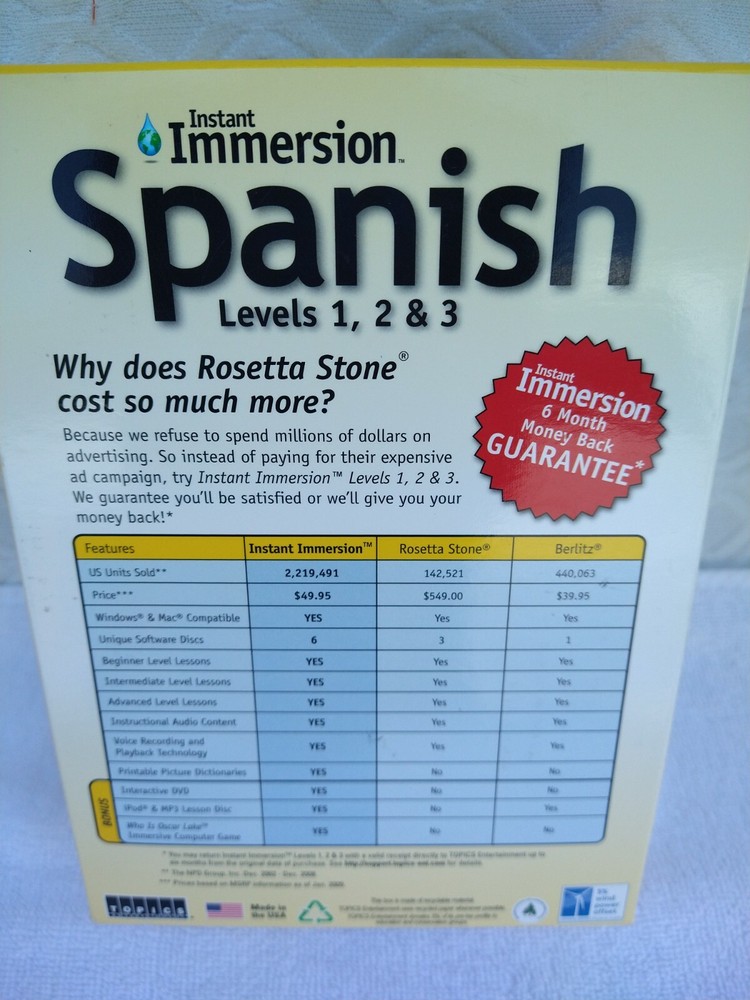 Instant Immersion Spanish Language Learning Program. Topics. New in box