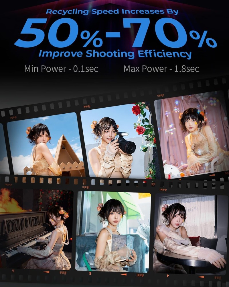 SmallRig RS20 mini Speedlite Flash (Silver) 5818