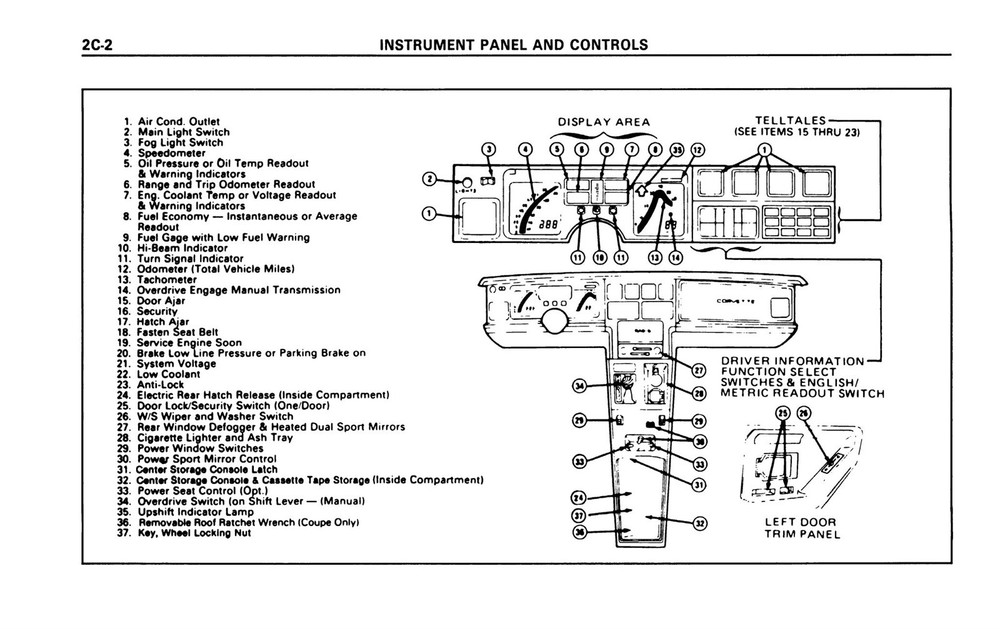 1988 Corvette Owner's Manual