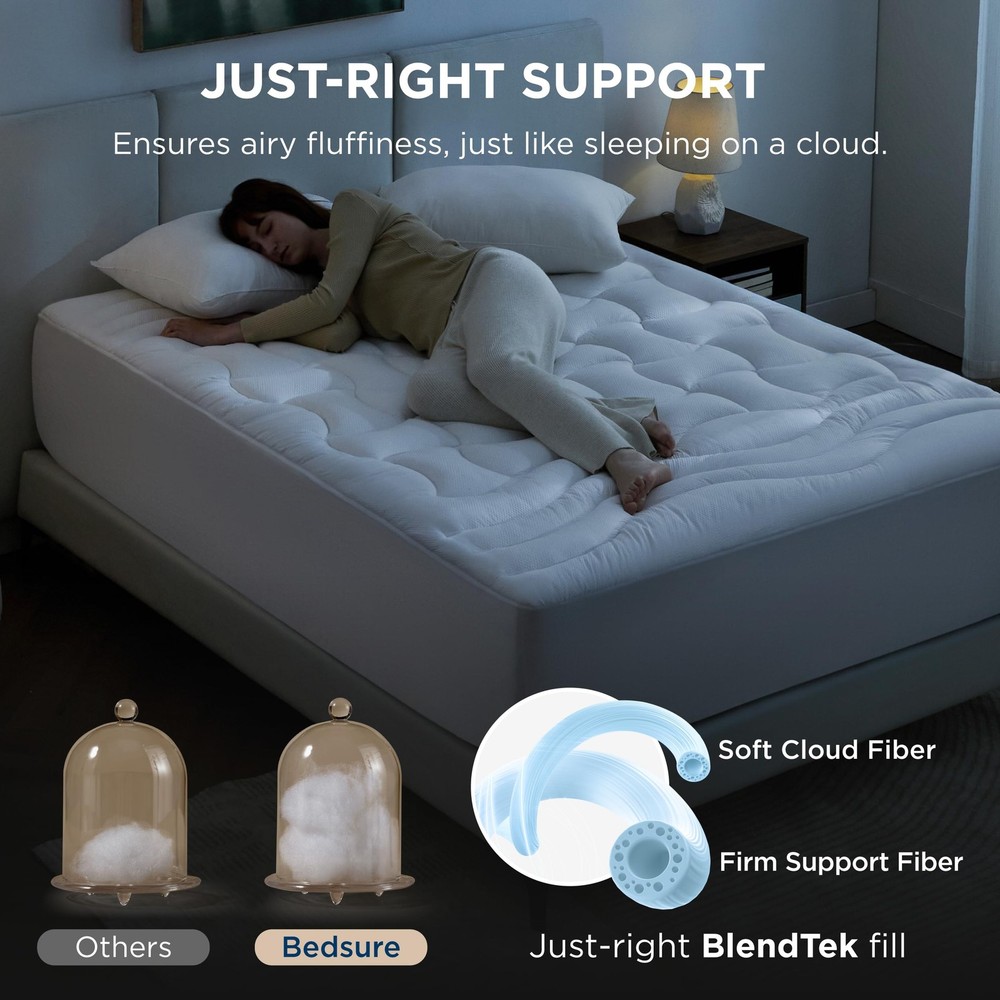 Bedsure Full Size Mattress Protector Waterproof - Quilted Fitted Full, White