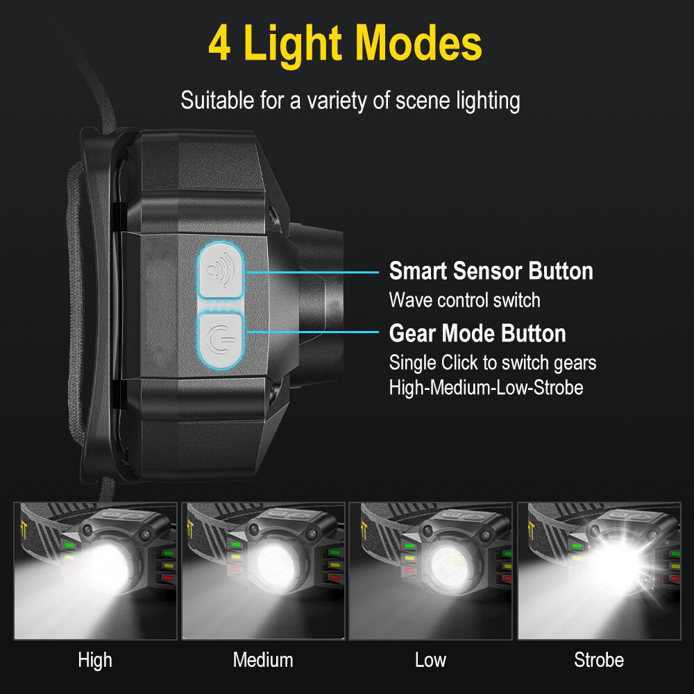 5000LM USB Rechargeable Waterproof LED Headlamp Headlight Head Light Flashlight