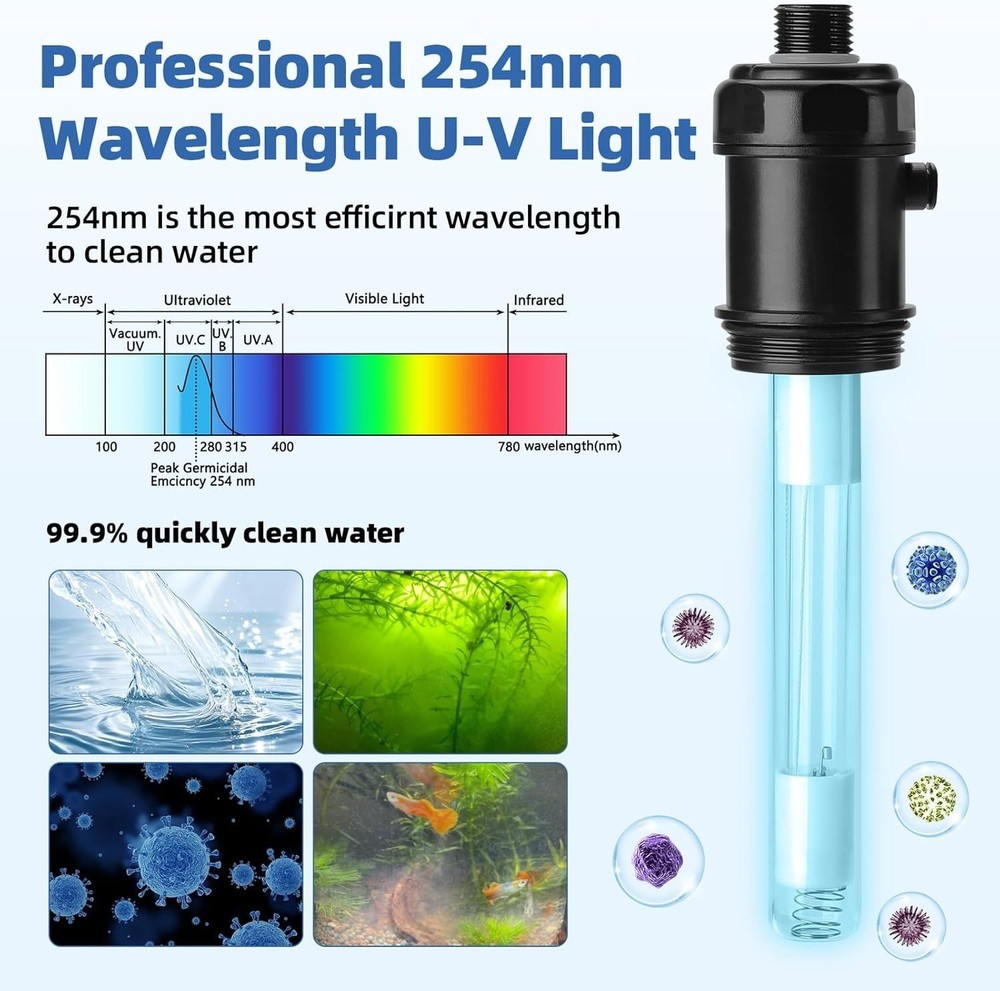 Compact U-V Light for Freshwater & Saltwater Aquariums - 7W with Timer & Shield