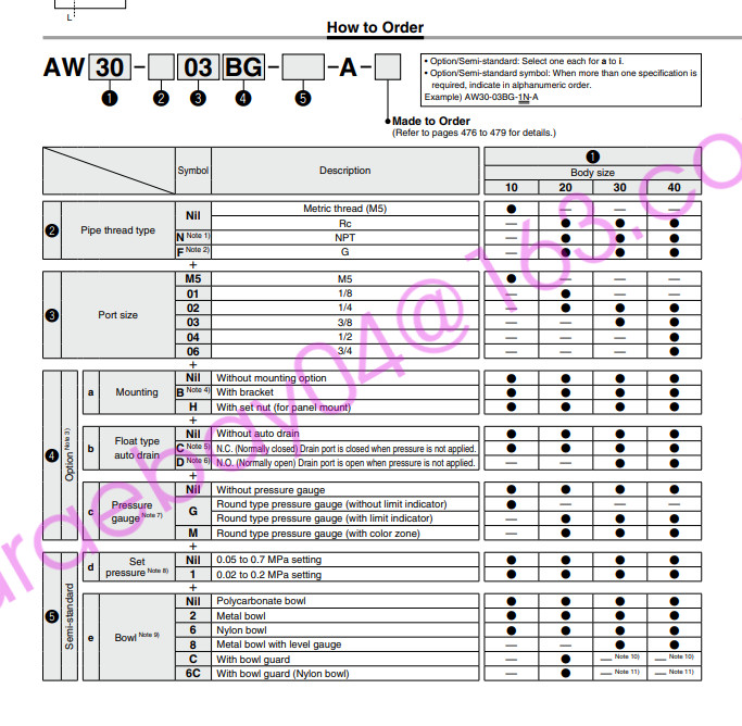 SMC AW20-02CG-A Filter Pressure Reducing Valve New ✦KD