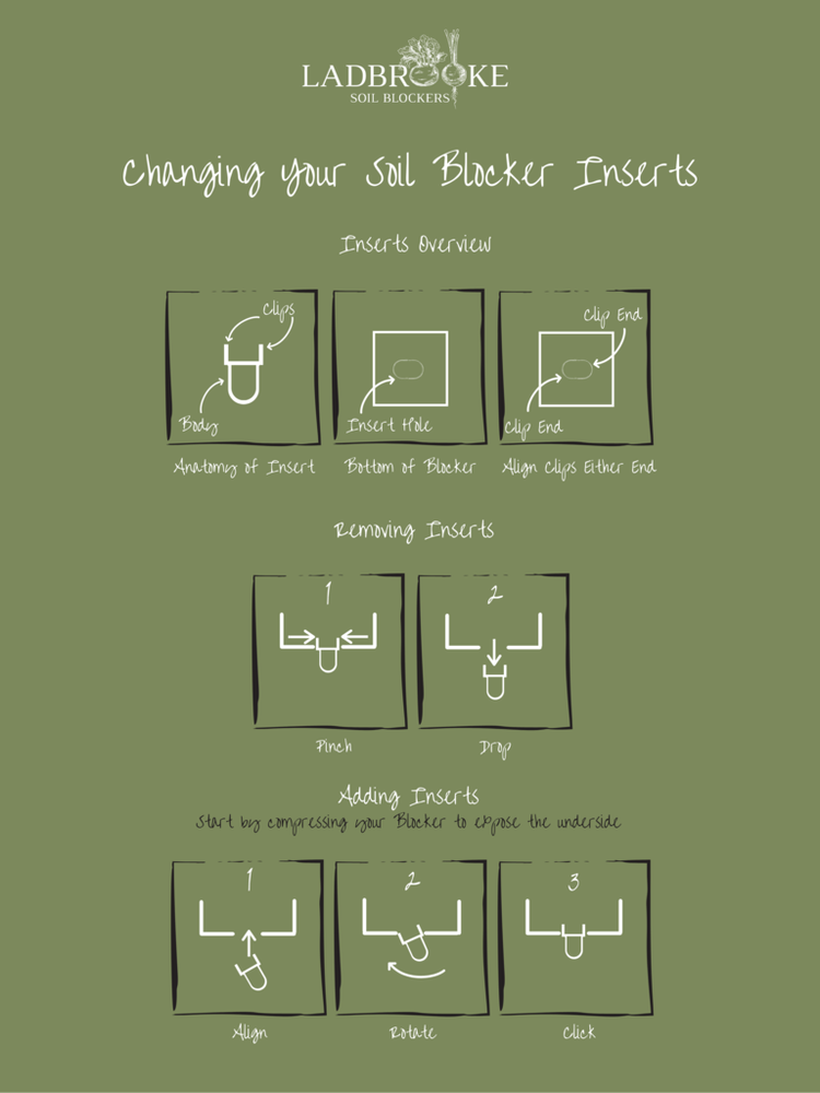 Ladbrooke Soil Blocker 3-Pc. "Basics" Nesting System. Authorized Reseller