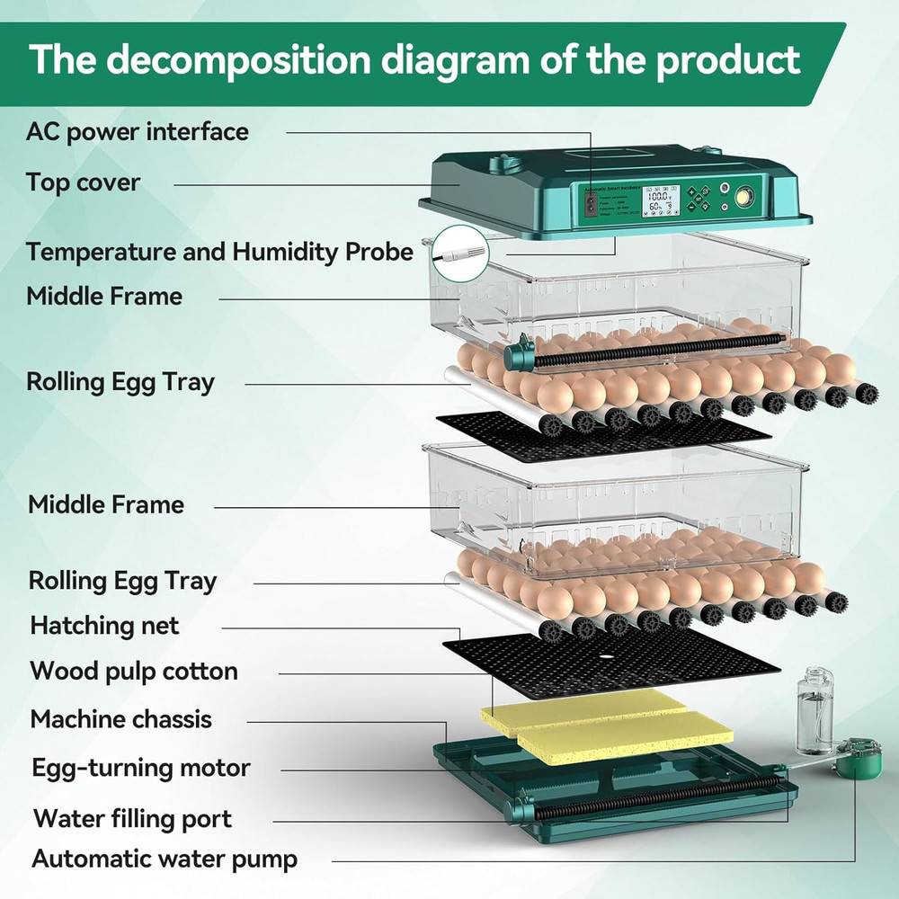 Incubators for Hatching 196 Eggs with Automatic Egg Turning,Temperature & Humidi