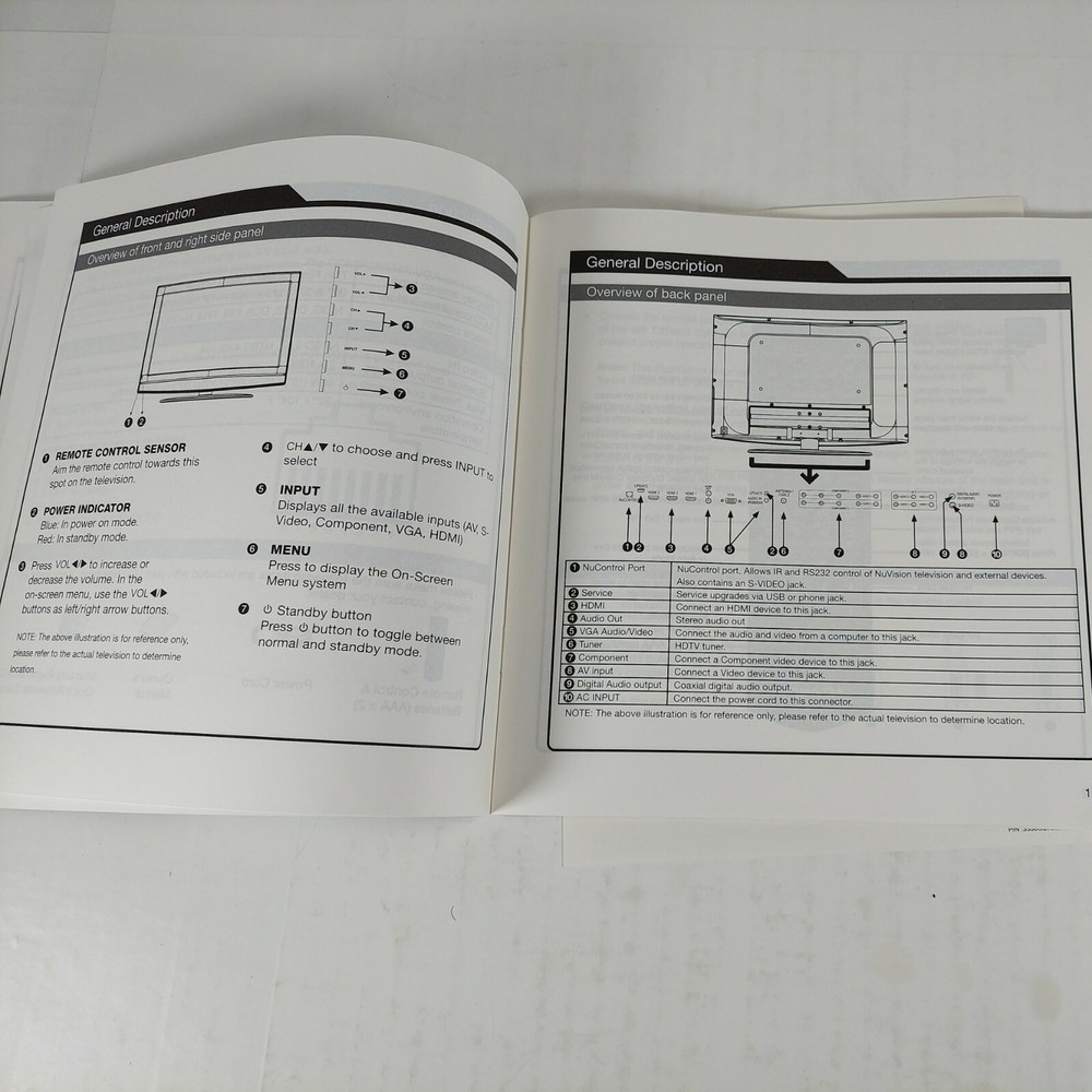 NuVision Lucidium TV Owners Manual & Quick Start Guide