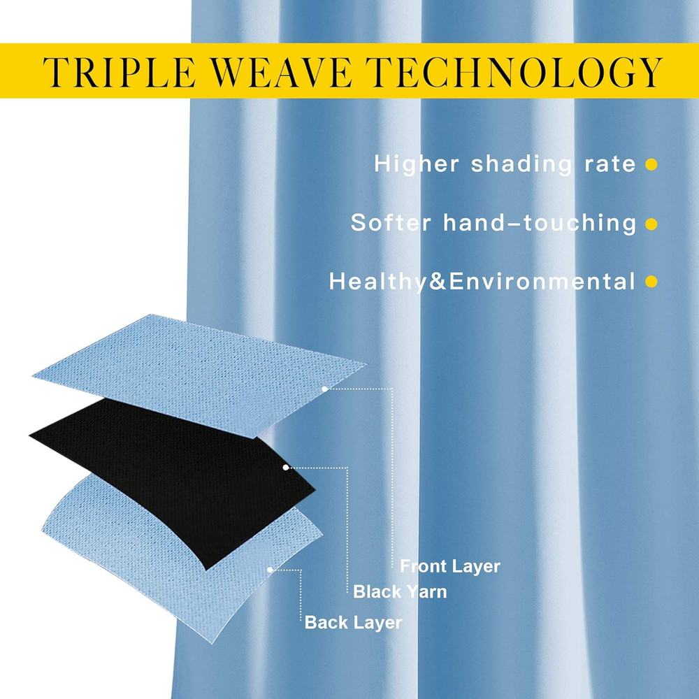 Sky Blue Blackout Curtains - Home Decor Window Treatment Ring Top Blackout Drape