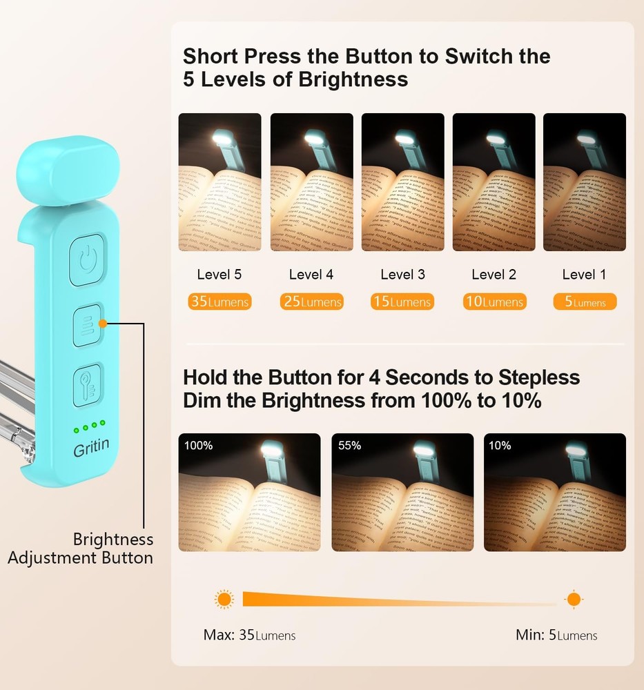 Gritin Reading Light, Rechargeable Book Light for Reading in Bed - Eye Caring...