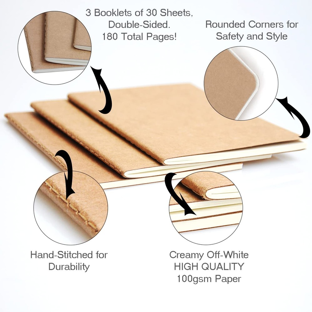 Wanderings Blank Regular Size Travelers Notebook Inserts | Regular, Unlined