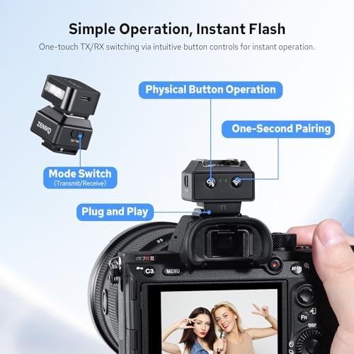 2.4G Wireless Mini Flash Trigger for Canon Nikon Sony DSLR Cameras - Transmitter