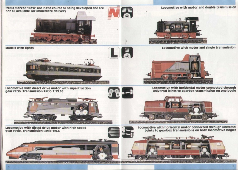 catalogue LIMA EURO PROGRAM 1990 HO 1/87 E dd