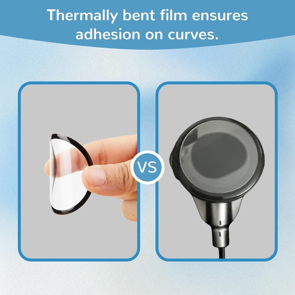 Screen Protector Compatible with EKO CORE 500 Electronic Stethoscope, Full-Co...