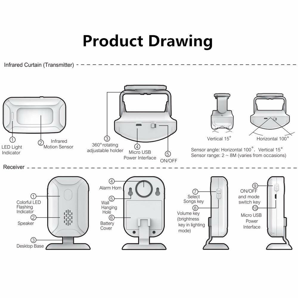 Wireless PIR Motion Sensor Movement Detector Door Window Entry Security Alarm