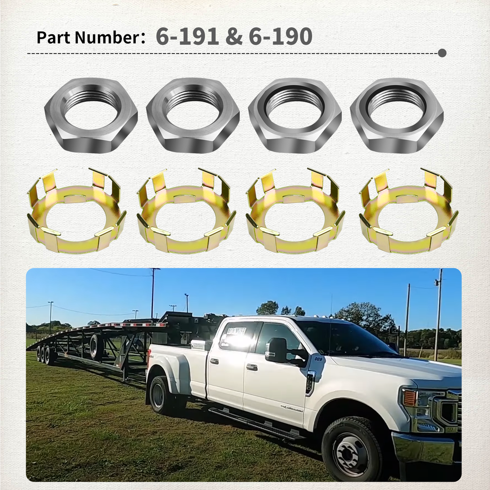 Trailer Wheel Spindle Nut Retainer Jam Nut 2 to 8K fit for Dexter 6-190 6-191